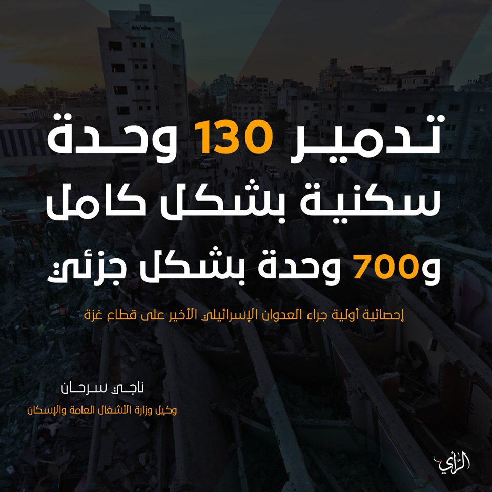 النسخة المصغرة