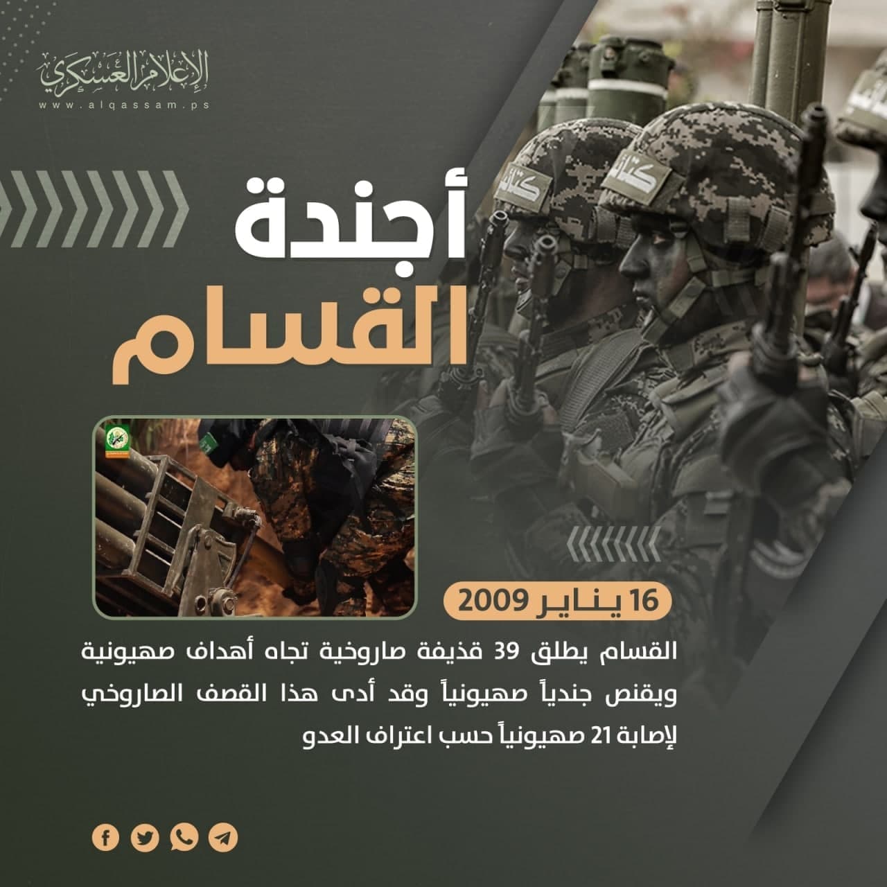 . النسخة المصغرة