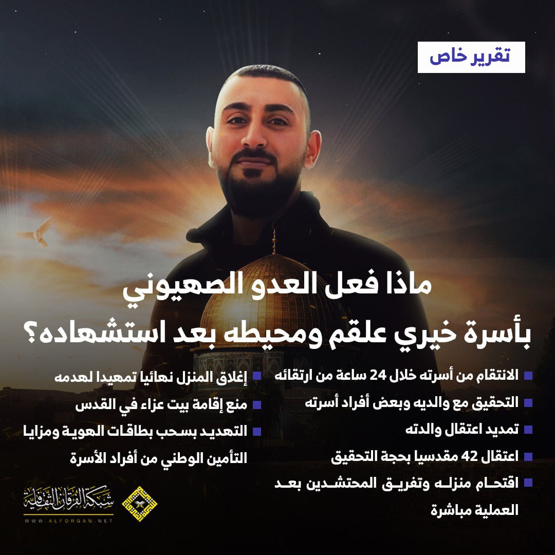 . النسخة المصغرة