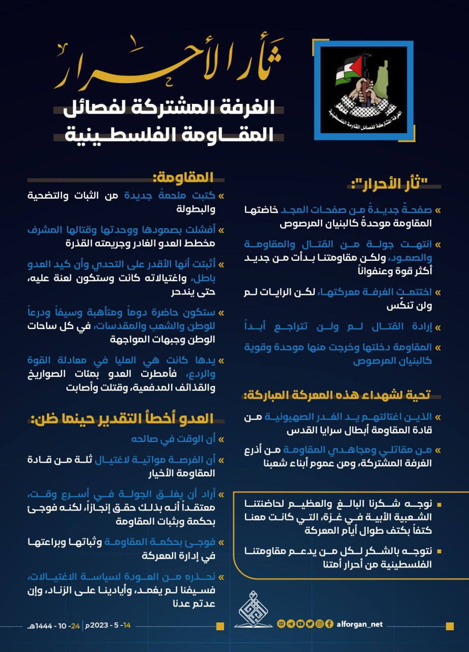 النسخة المصغرة